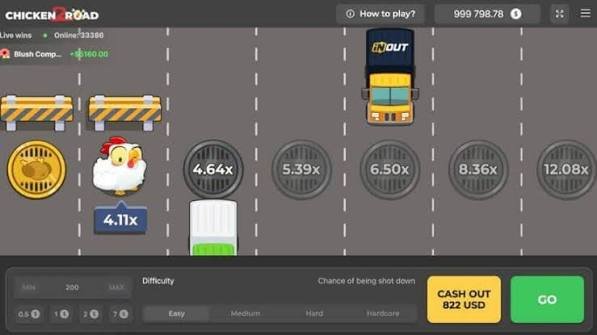 Descubre Chicken Road El emocionante juego de estrategias y carreras Descubre Chicken Road El emocionante juego de estrategias y carreras